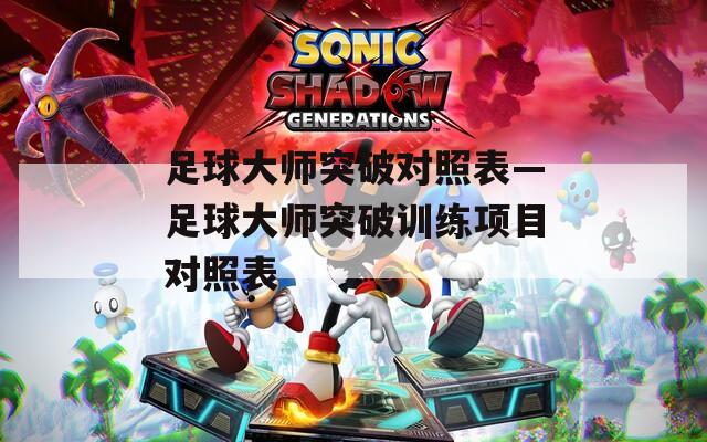 足球大师突破对照表—足球大师突破训练项目对照表  第1张